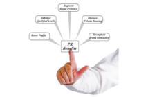 High-Authority Content Marketing For Swansea Small Businesses: Huge Online Visibility