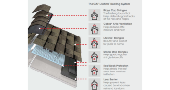 Are You Eligible For 2025 NJ Tax Credits? Offset Your Shingle Replacement Costs