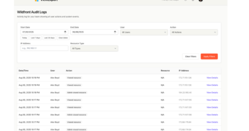 Slack JSON Viewer For Discovery & Compliance: A Solution To Costly Legal Review Mistakes